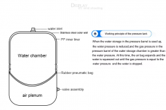 Household reverse osmosis water purifier accessories 20 gallon water storage tank carbon steel water storage tank