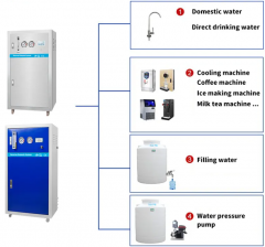 Steel box commercial water purification system Cabinet Type Commercial RO Water Purifier Reverse Osmosis System