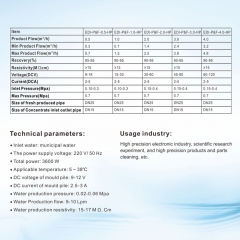 Customization service industrial water filter plant, with automatic controller system Industrial water plant with compact design and good quality. With reliable quality and cheap price.