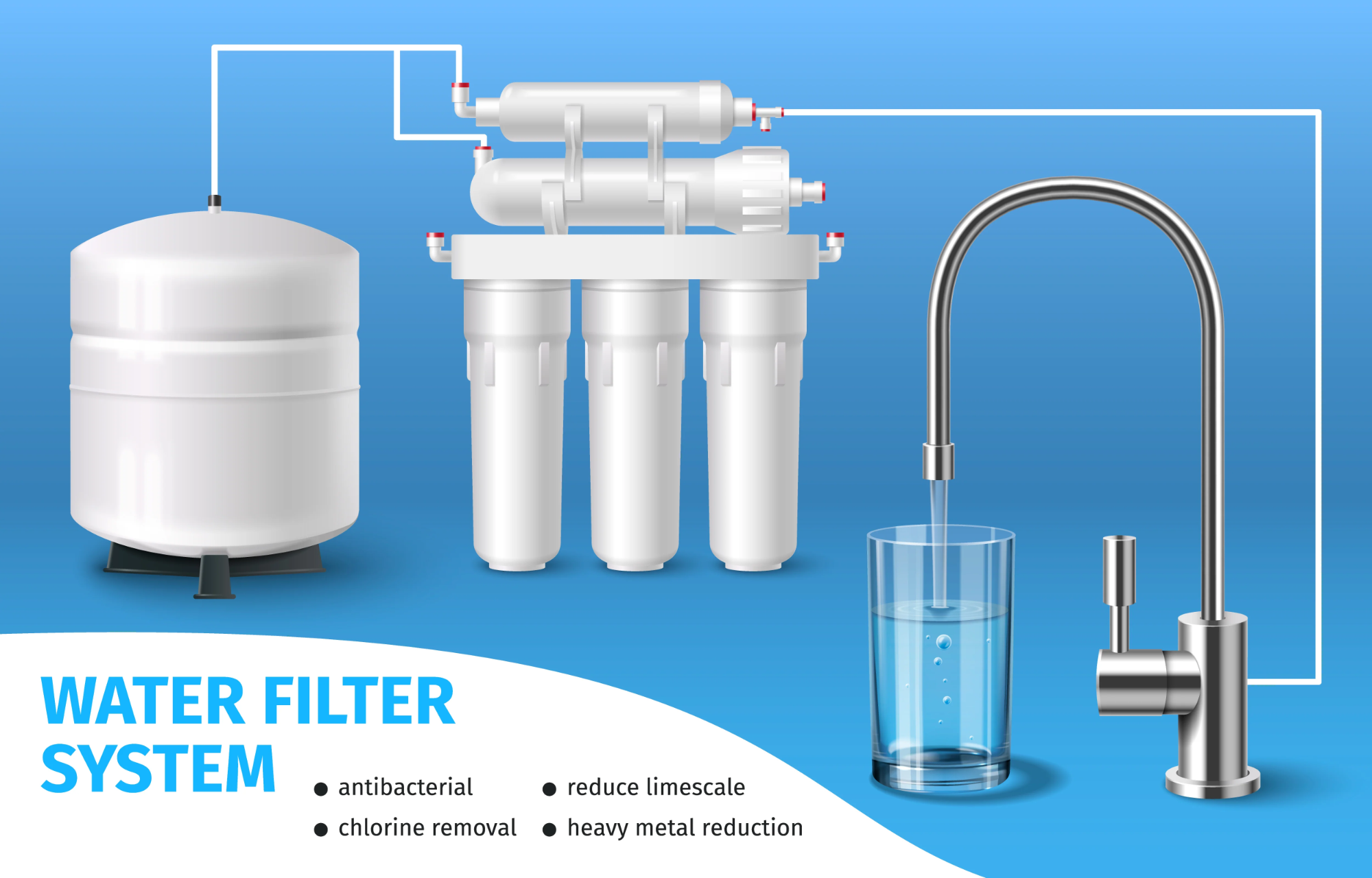 More and more homes, schools, and hospitals are using them! Are water purifiers really that amazing?