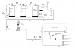 Customization service industrial water filter plant, with automatic controller system, suitable for different scene such as hotel, hospital, factory, community, etc.