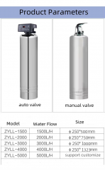 Customize Ion Exchange Resin Softener hard water manual valve water softeners uf membrane water filter system for home