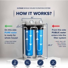 20 inch 2-stage whole house filtration system,water purifier system