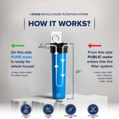 20 inch 2-stage whole house filtration system,water purifier system