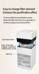 hot selling home desktop intelligent air purifier particles in addition to odor, smoke and dust air purifiers