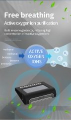 Solar Car Air PurifierAutomatic operationParking startSolar chargingUltra-long battery lifeConsumables-free