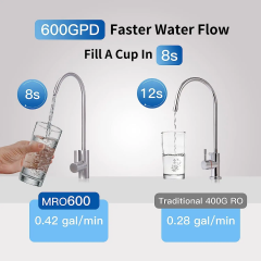 2025 new Smart water purifier 600G smart faucet TDS display ro water purifier tankless reverse osmosis systems water filter system for home drinking