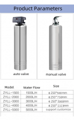 water treatment appliances 0.01 micron water filter material water filter for washing machine ultra filtration systems