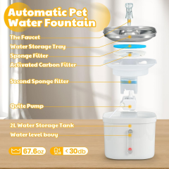 Cat Water Fountain: 67oz/2L Automatic Pet Water Fountain Indoor 24/7 Running Pet Fountain Cat Dog Water Dispenser - Faucet Cat Fountain with Strong Filtration System Quiet Pump